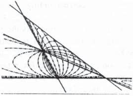 geometric_representation_of_nders